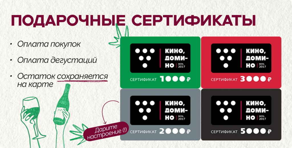 Подарочные карты КД